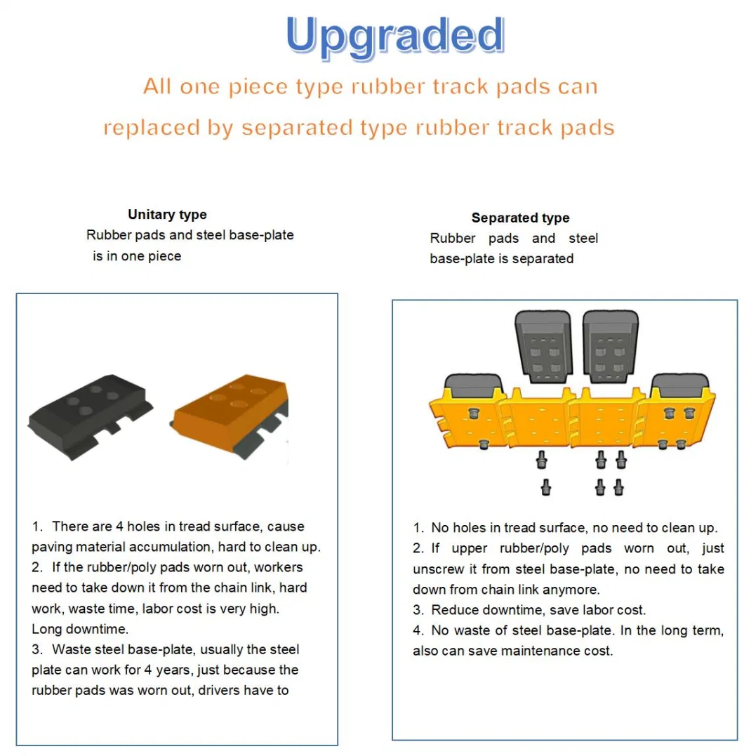 Rubber Bolt on Track Pads Grouser Shoes for Paving Machine